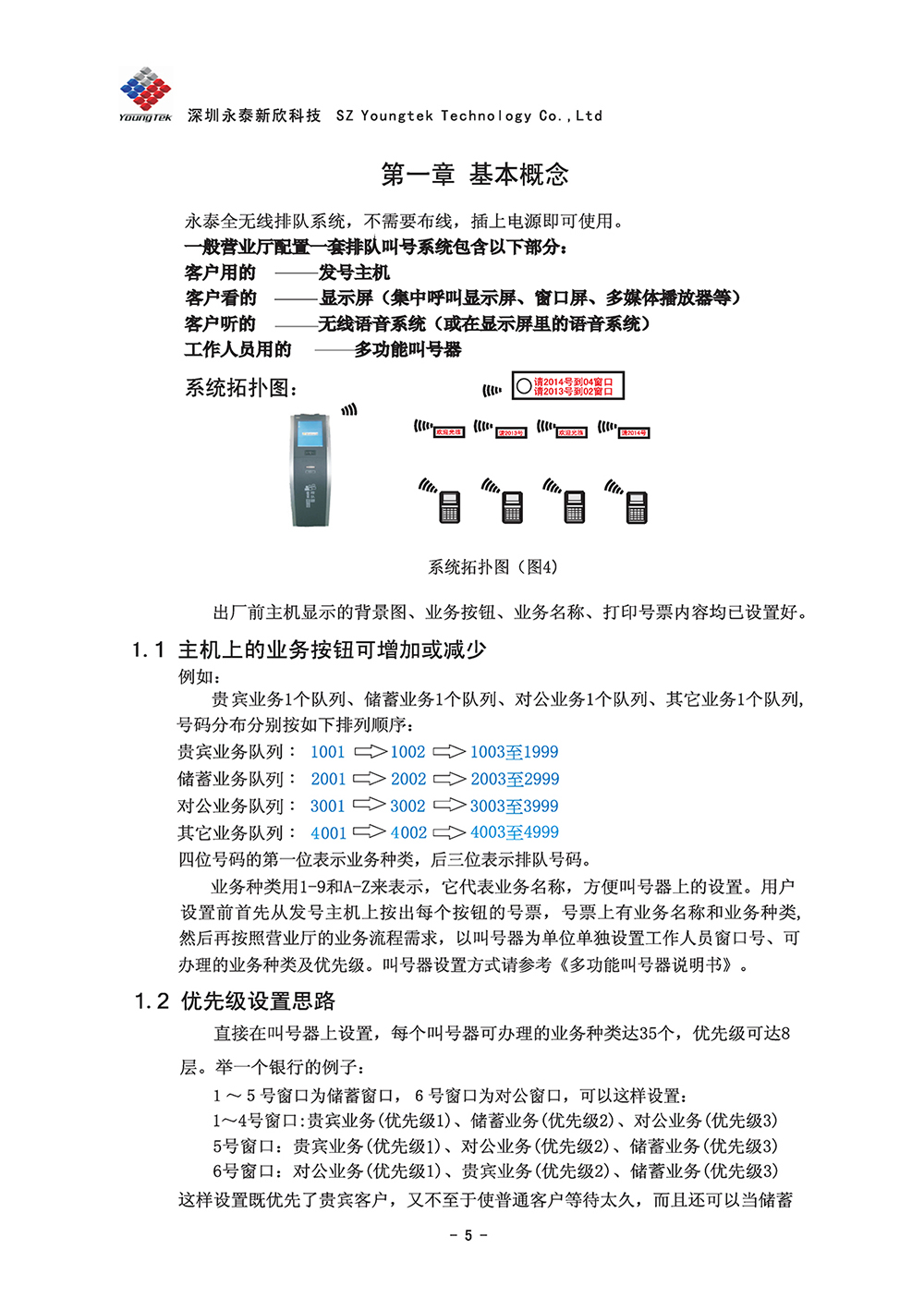 A8主機(jī)功能說(shuō)明書(shū)1 (6)