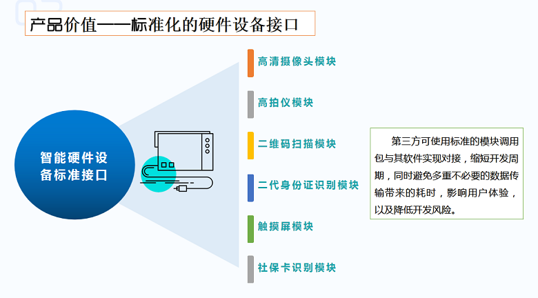 QQ圖片20210513141632